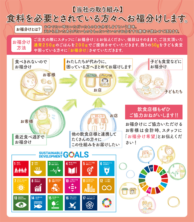 SDGsの取り組み