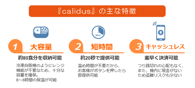 calidusの主な特徴