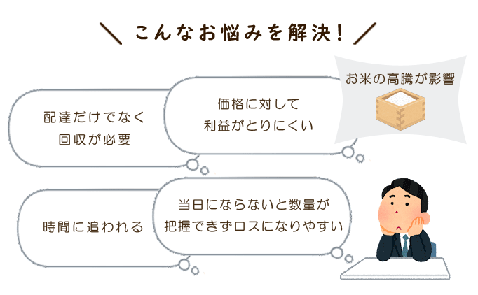 お悩み