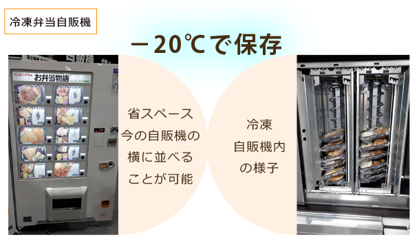 冷凍お弁当自販機